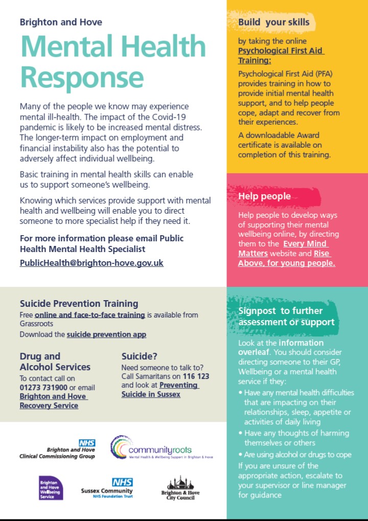 Mental Health Support « Trinity Medical Centre