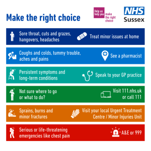 Maketherightchoicelight